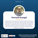 Plates N Pages, Kenneth Kraegel, Display.png